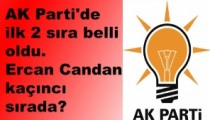 ERCAN CANDAN LİSTEDE YOK MU?