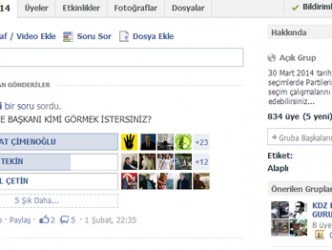 ALAPLI BELEDİYE BAŞKANI KİM OLSUN ANKETİ..