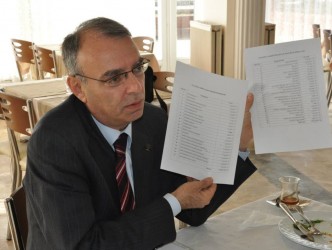 NEVZAT ÇİMENOĞLU MAL VARLIĞINI AÇIKLADI