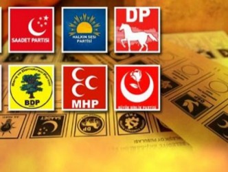 ZONGULDAK MİLLETVEKİLİ ADAYLARI
