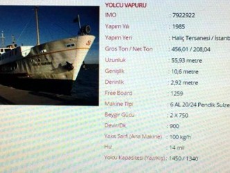 VAPUR KÜTÜPHANE  PROJESİ ZONGULDAK’TA GERÇEKLEŞİYOR